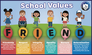 Howes School Values